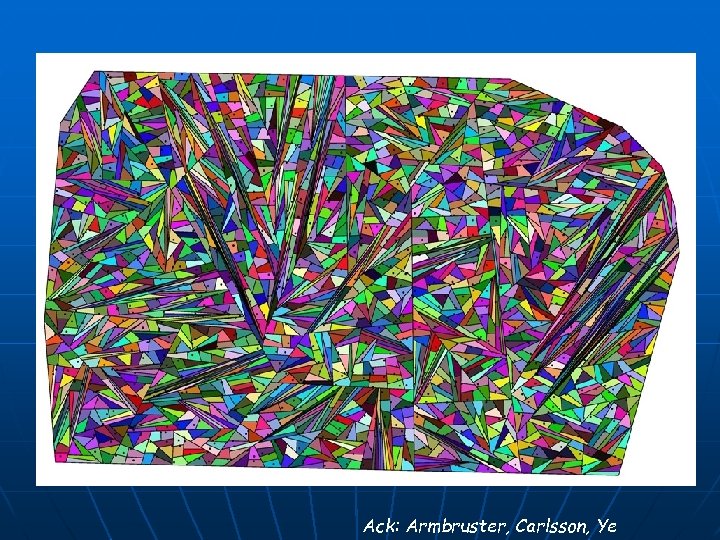 Ack: Armbruster, Carlsson, Ye 