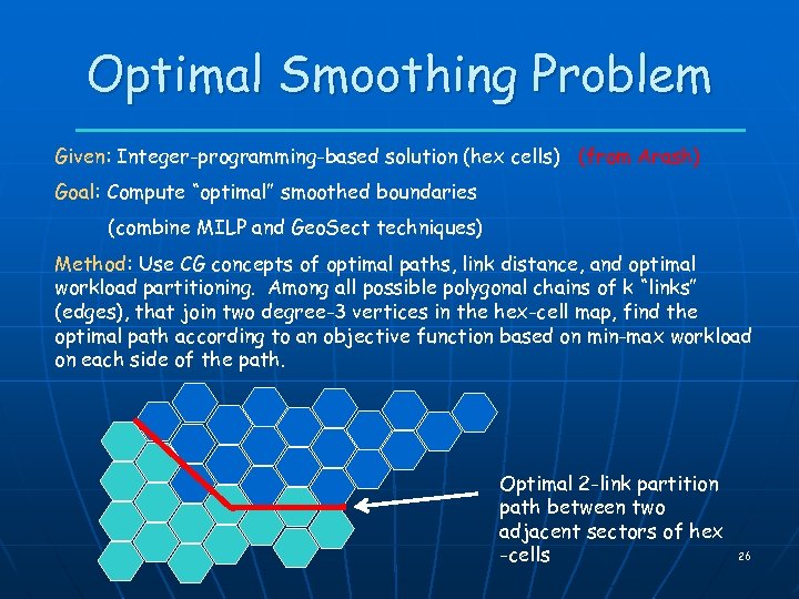 Optimal Smoothing Problem Given: Integer-programming-based solution (hex cells) (from Arash) Goal: Compute “optimal” smoothed