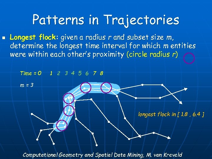 Patterns in Trajectories n Longest flock: given a radius r and subset size m,