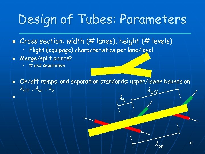Design of Tubes: Parameters n n Cross section: width (# lanes), height (# levels)