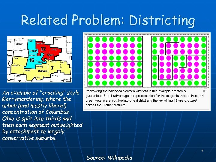 Related Problem: Districting An example of 