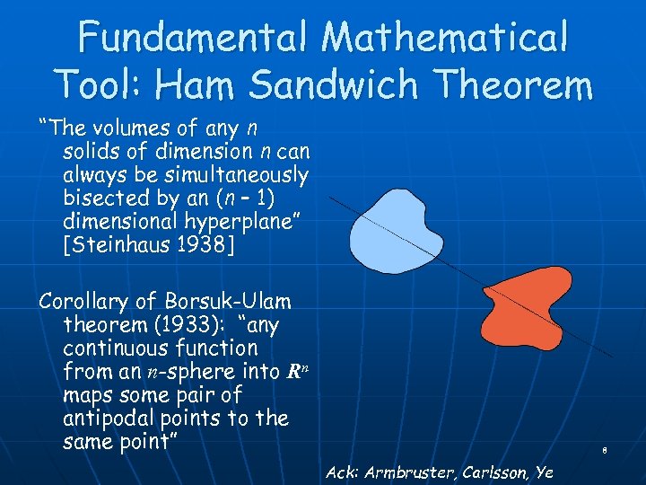 Fundamental Mathematical Tool: Ham Sandwich Theorem “The volumes of any n solids of dimension
