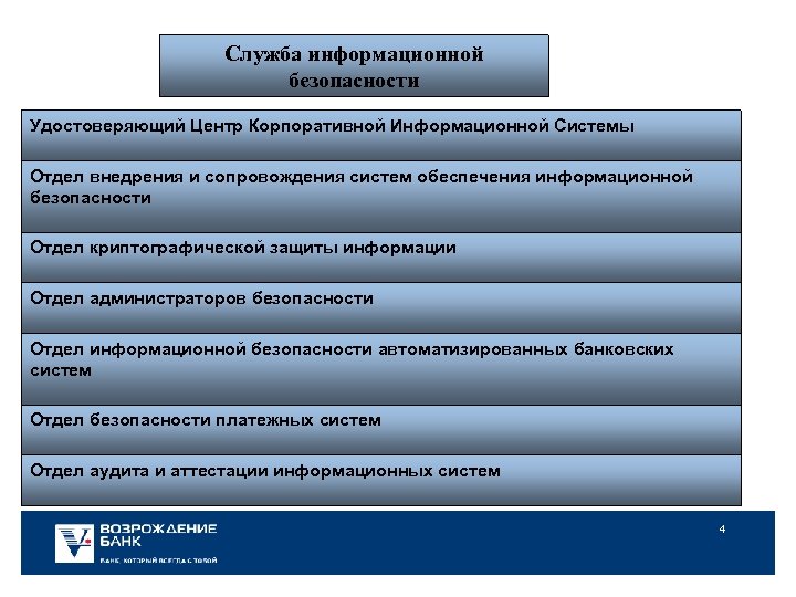 Служба информации