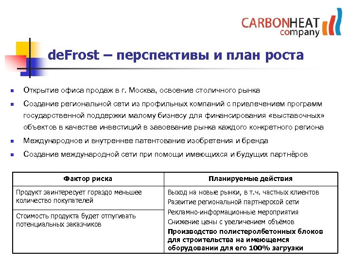 de. Frost – перспективы и план роста n n Открытие офиса продаж в г.