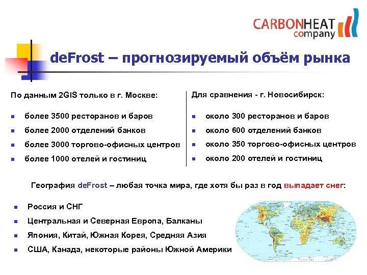 de. Frost – прогнозируемый объём рынка По данным 2 GIS только в г. Москве: