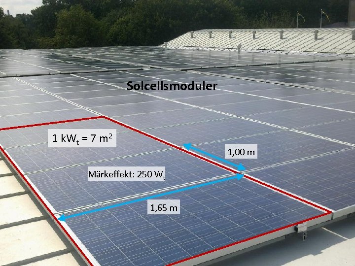Solcellsmoduler 1 k. Wt = 7 m 2 1, 00 m Märkeffekt: 250 Wt