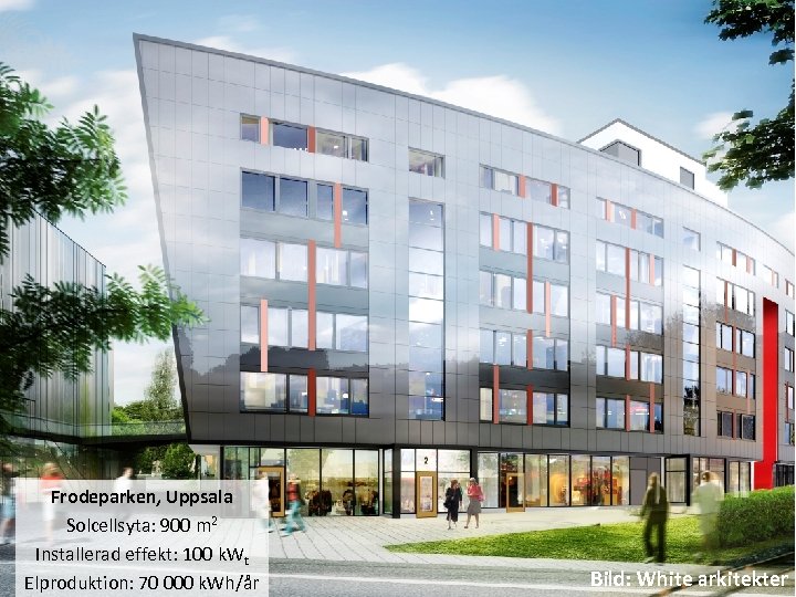 Frodeparken, Uppsala Solcellsyta: 900 m 2 Installerad effekt: 100 k. Wt Elproduktion: 70 000