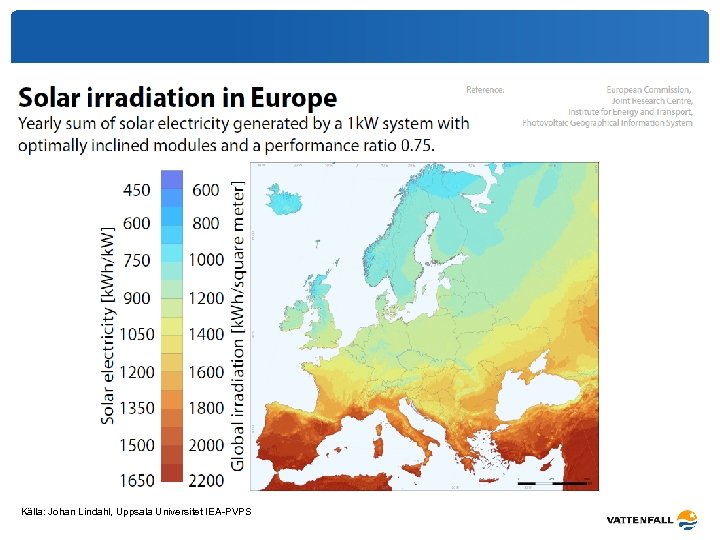 Källa: Johan Lindahl, Uppsala Universitet IEA-PVPS 