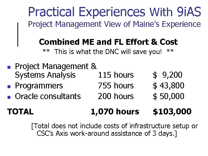 Practical Experiences With 9 i. AS Project Management View of Maine’s Experience Combined ME