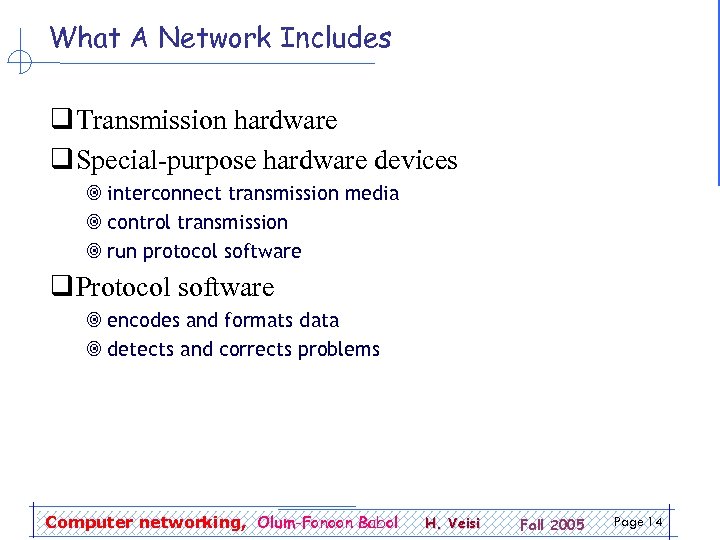 What A Network Includes q Transmission hardware q Special-purpose hardware devices ¥ interconnect transmission