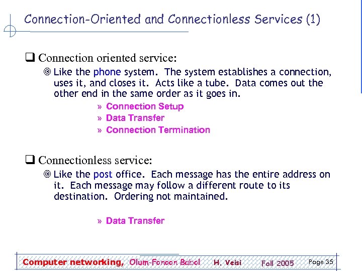Connection-Oriented and Connectionless Services (1) q Connection oriented service: ¥ Like the phone system.