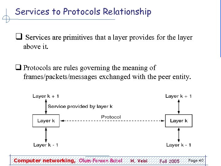 Services to Protocols Relationship q Services are primitives that a layer provides for the