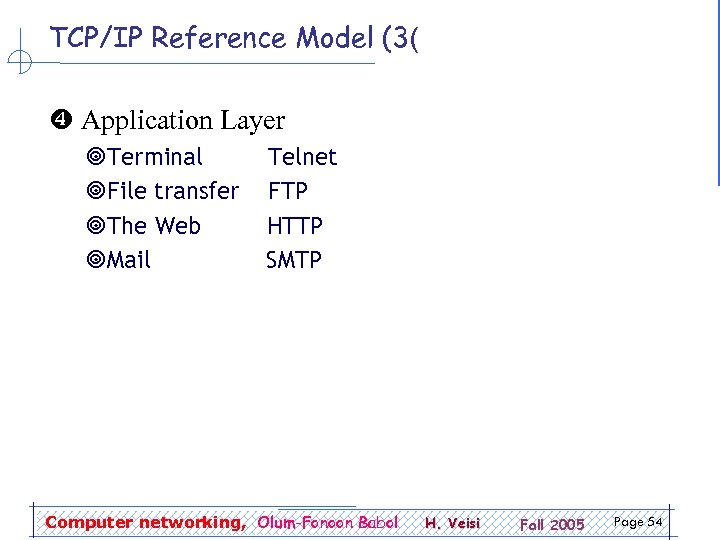 TCP/IP Reference Model (3( Application Layer ¥Terminal ¥File transfer ¥The Web ¥Mail Telnet FTP
