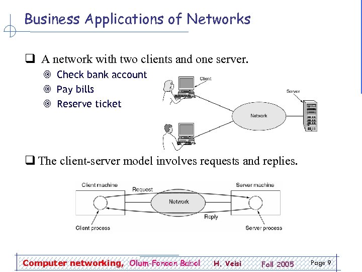 Business Applications of Networks q A network with two clients and one server. ¥