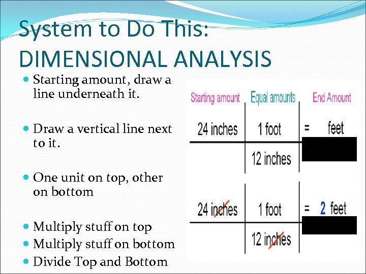 System to Do This: DIMENSIONAL ANALYSIS Starting amount, draw a line underneath it. Draw