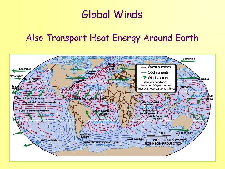 Global Winds Also Transport Heat Energy Around Earth 