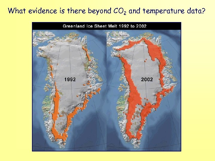 What evidence is there beyond CO 2 and temperature data? 