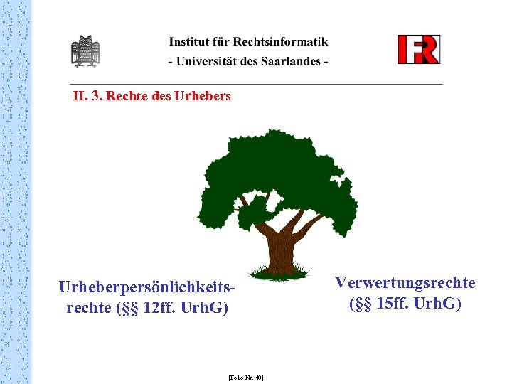 II. 3. Rechte des Urheberpersönlichkeitsrechte (§§ 12 ff. Urh. G) [Folie Nr. 40] Verwertungsrechte