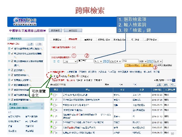 跨庫檢索 1. 選取檢索項 2. 輸入檢索詞 3. 按「檢索」鍵 可供瀏覽 全文 58 