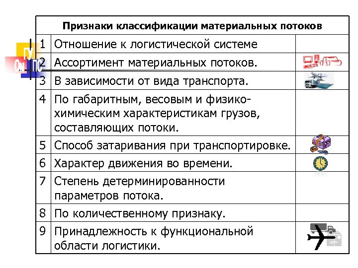 Материальная классификация. Классификация материального потока. Классификация материальных потоков. Признаки материальных потоков. Схема классификации материальных потоков.