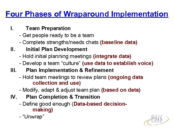 Four Phases of Wraparound Implementation I. Team Preparation - Get people ready to be