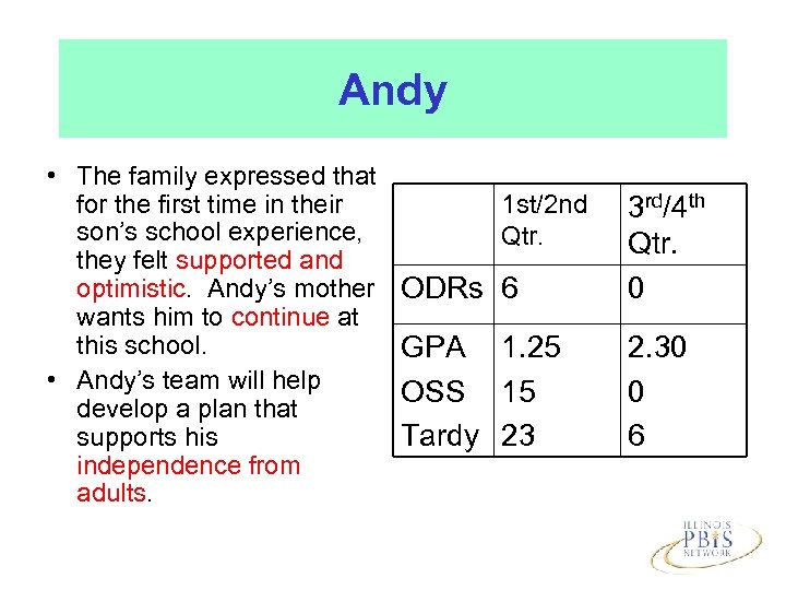 Andy • The family expressed that for the first time in their son’s school