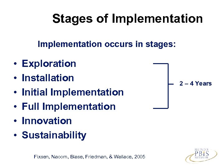 Stages of Implementation occurs in stages: • • • Exploration Installation Initial Implementation Full