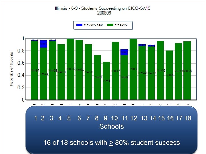  1 2 3 4 5 6 7 8 9 10 11 12 13