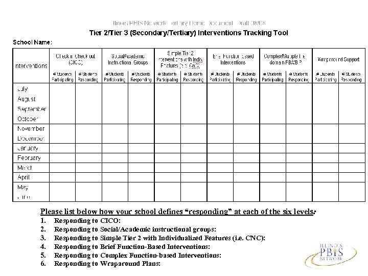 Please list below how your school defines “responding” at each of the six levels: