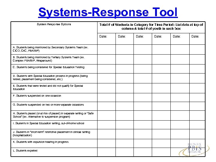 Systems-Response Tool System Response Options Total # of Students in Category for Time Period: