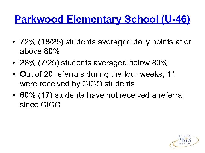 Parkwood Elementary School (U-46) • 72% (18/25) students averaged daily points at or above