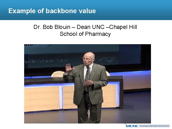 Example of backbone value Dr. Bob Blouin – Dean UNC –Chapel Hill School of