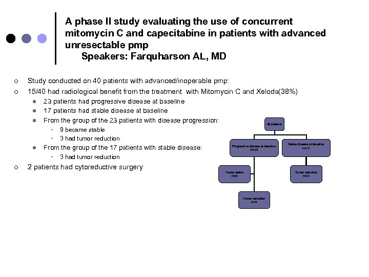 A phase II study evaluating the use of concurrent mitomycin C and capecitabine in