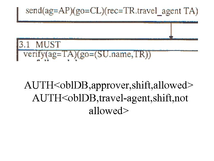 AUTH<obl. DB, approver, shift, allowed> AUTH<obl. DB, travel-agent, shift, not allowed> 