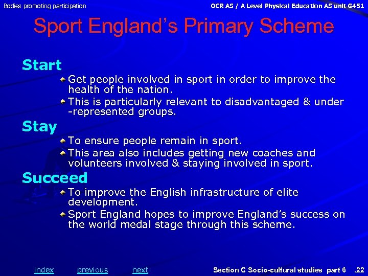 Bodies promoting participation OCR AS / A Level Physical Education AS unit G 451