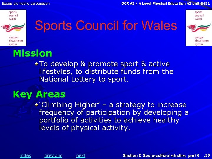 Bodies promoting participation OCR AS / A Level Physical Education AS unit G 451