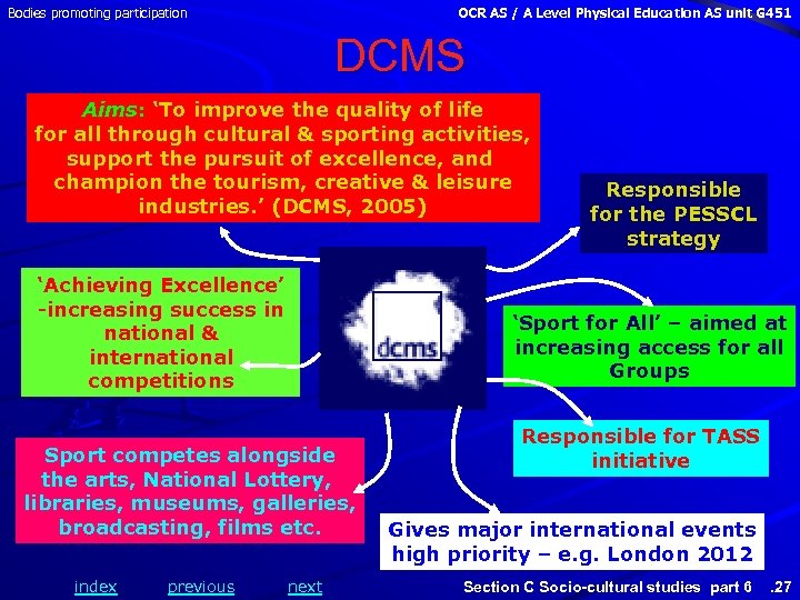 Bodies promoting participation OCR AS / A Level Physical Education AS unit G 451