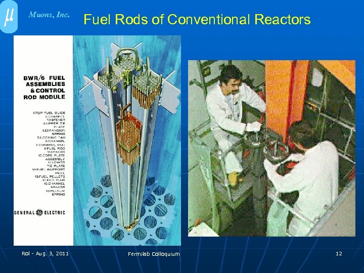 Muons, Inc. Fuel Rods of Conventional Reactors Rol - Aug. 3, 2011 Fermilab Colloquium