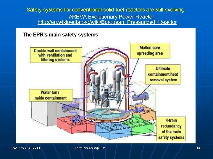 Safety systems for conventional solid fuel reactors are still evolving AREVA Evolutionary Power Reactor