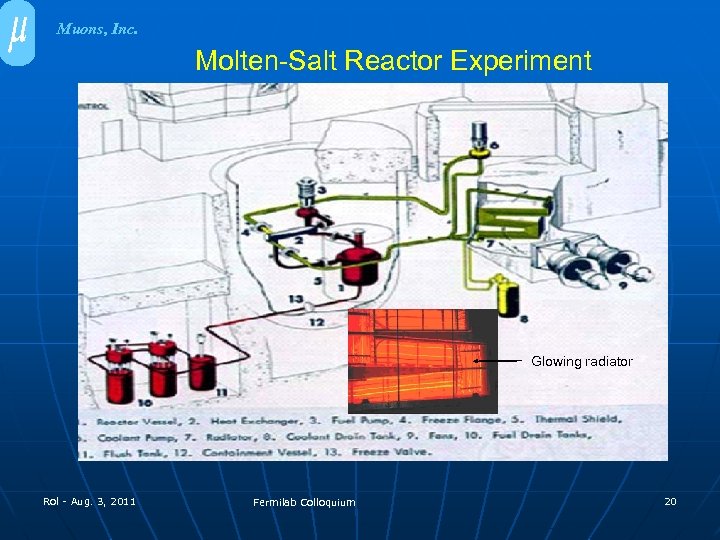 Muons, Inc. Molten-Salt Reactor Experiment Glowing radiator Rol - Aug. 3, 2011 Fermilab Colloquium
