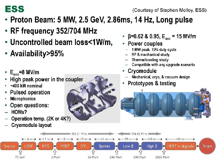 Rol - Aug. 3, 2011 Fermilab Colloquium 34 