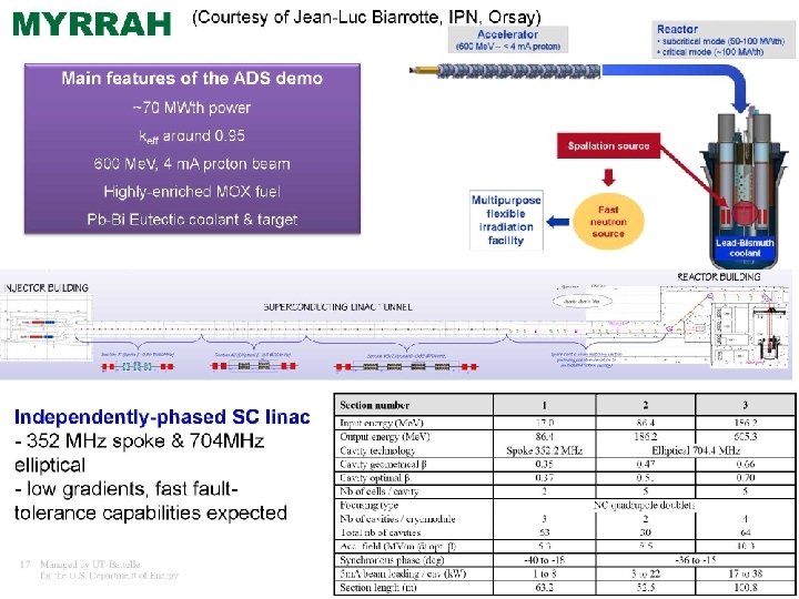 Rol - Aug. 3, 2011 Fermilab Colloquium 39 