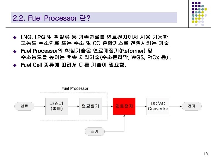 2. 2. Fuel Processor 란? u u u LNG, LPG 및 휘발류 등 기존연료를