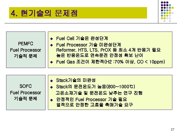 4. 현기술의 문제점 u PEMFC Fuel Processor 기술적 문제 u u u SOFC Fuel