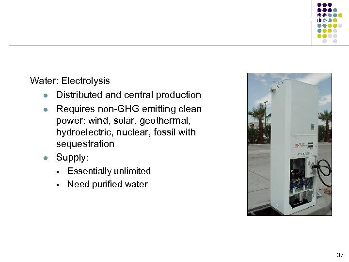 Production Feedstock/Process Options Water: Electrolysis l Distributed and central production l Requires non-GHG emitting