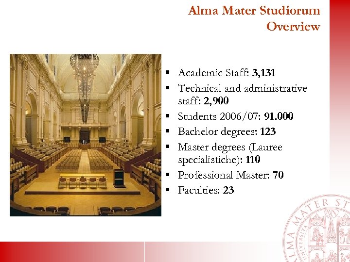 Alma Mater Studiorum Overview § Academic Staff: 3, 131 § Technical and administrative staff: