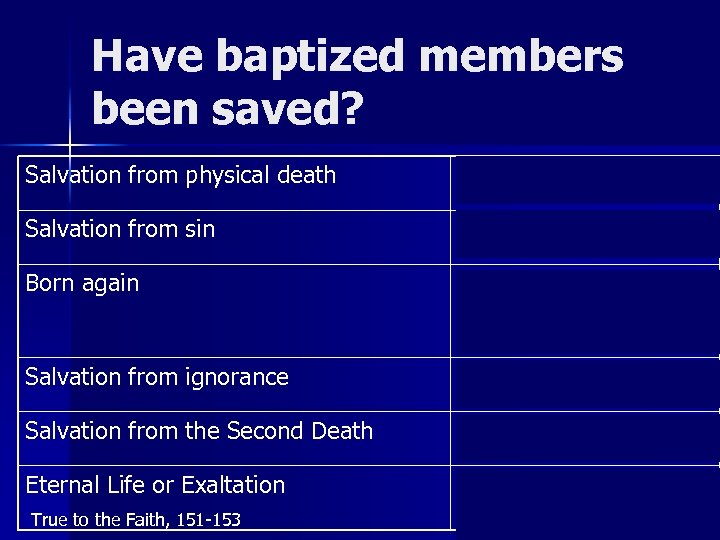 Have baptized members been saved? Salvation from physical death Yes, everyone is Salvation from