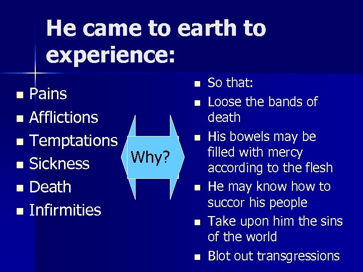 He came to earth to experience: Pains n Afflictions n Temptations Why? n Sickness