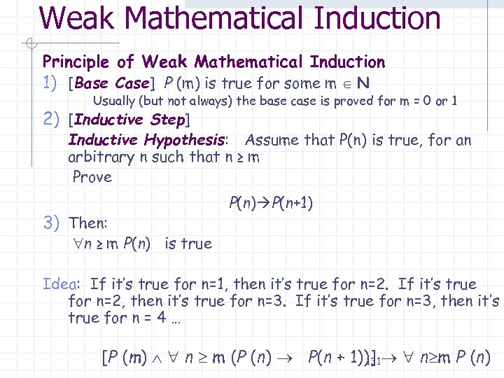 Weak Mathematical Induction Principle of Weak Mathematical Induction 1) [Base Case] P (m) is