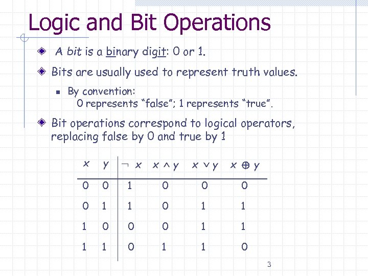 Logic and Bit Operations A bit is a binary digit: 0 or 1. Bits